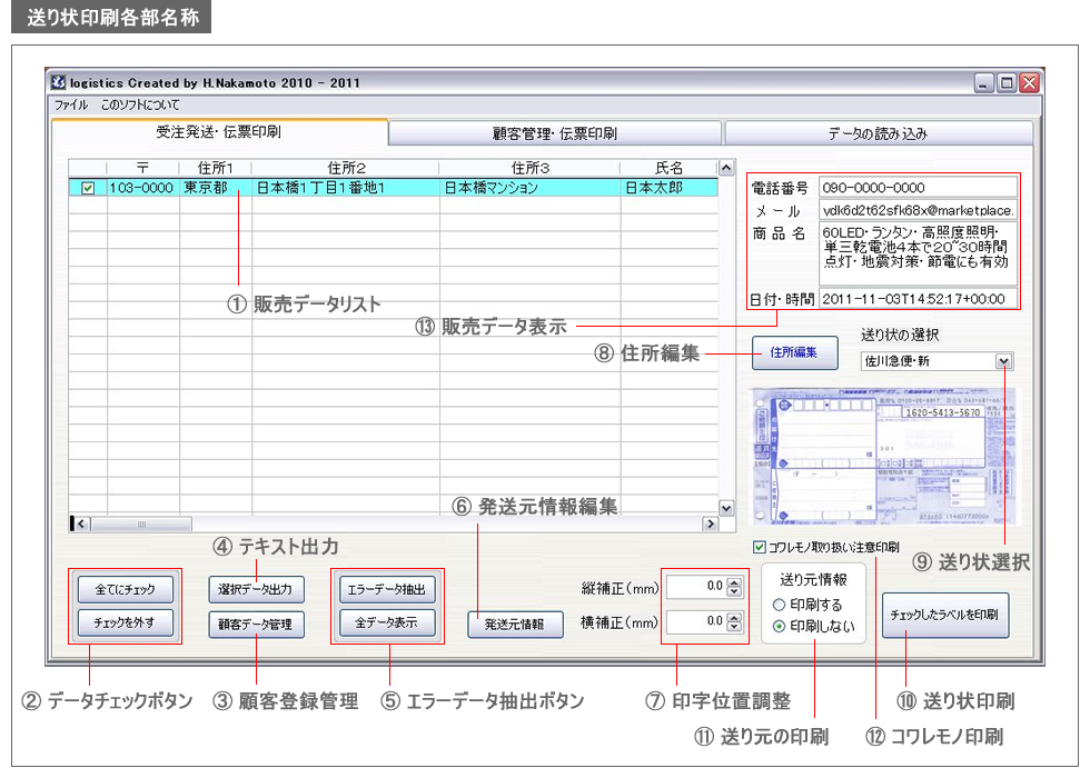 ロジスティックス・送り状印刷各部名称